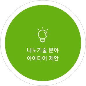 나노기술 분야 아이디어 제안